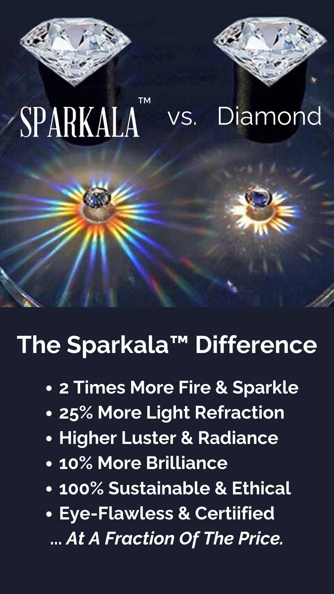 10 Carat Sparkala™ Flower-Shaped Ring (Rhodium Over Pure Sterling Silver)