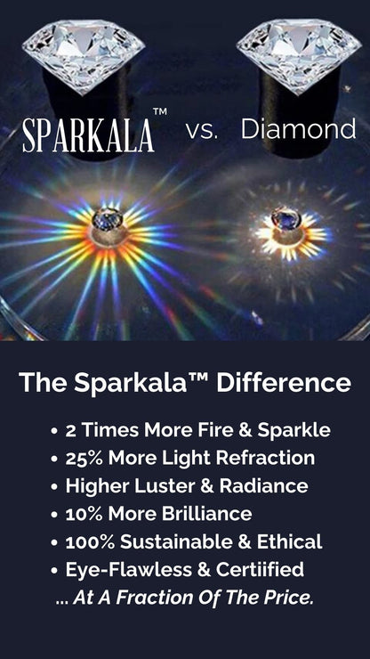 10 Carat Sparkala™ Flower-Shaped Ring (Rhodium Over Pure Sterling Silver)