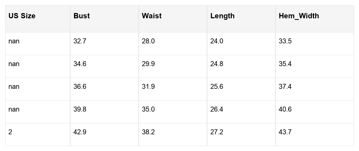 丹佛蕾絲下擺袖上衣