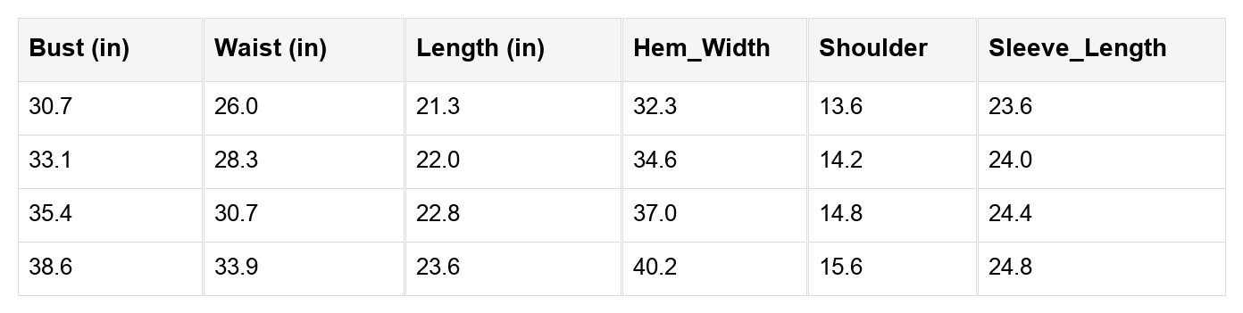 Astrid 針織修身長袖上衣