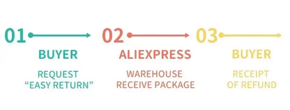 女士性感大尺碼聚攏文胸，柔軟透氣，無鋼圈，防滑無縫，可拆卸肩帶和罩杯。