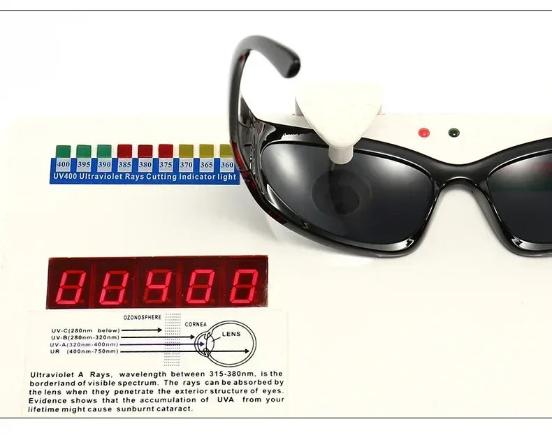 獨特的Y2K設計師奢華太陽眼鏡，女士長方形大框太陽眼鏡，男士戶外防紫外線經典2000S黑色款