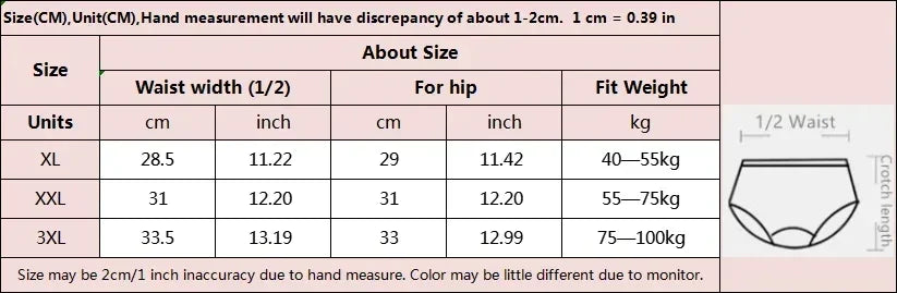 XL-3XL 大尺碼女士蕾絲內褲夏季透明鏤空三角褲女性性感內衣透氣內褲新款